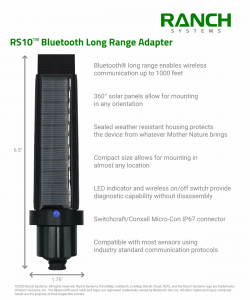 Bluetooth-Long-Range-Adapter