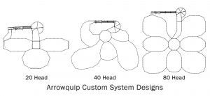 Arrowquip Custom System Designs