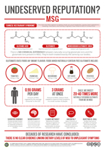 graphic compound interest