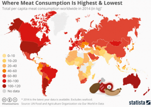 meat-consumption-statistica