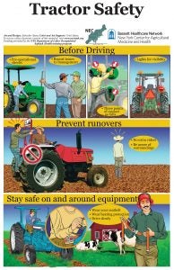 new-york-tractor-safety-graphic-scaled