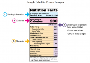fda-sample-food-label