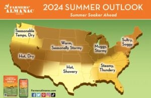 Summer Farmers' Almanac Forecast